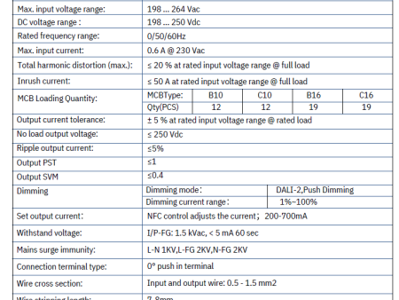 PD100W200-700DALINFC Online